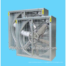 Ventilation et ventilateur de maison de volaille